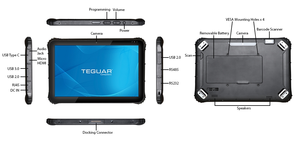TRT-5180-12 Rugged Tablet PC labeled IO diagram