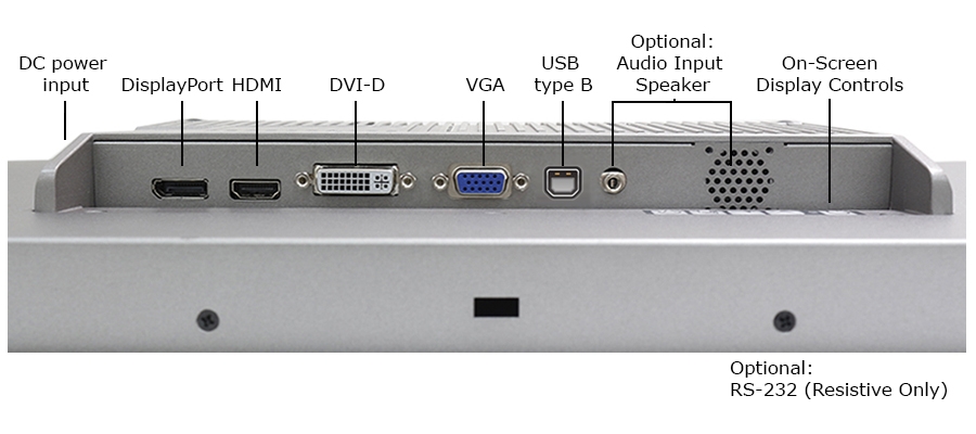 21.5" Industrial Monitor IOs