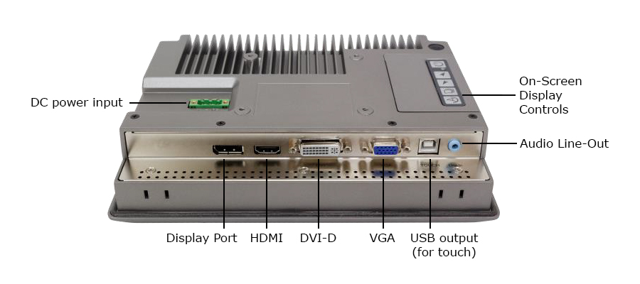 Back panel of TD-45-08 including inputs and outputs