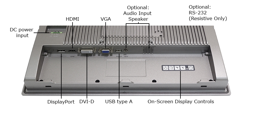 TD-45-16 Industrial Monitor IOs