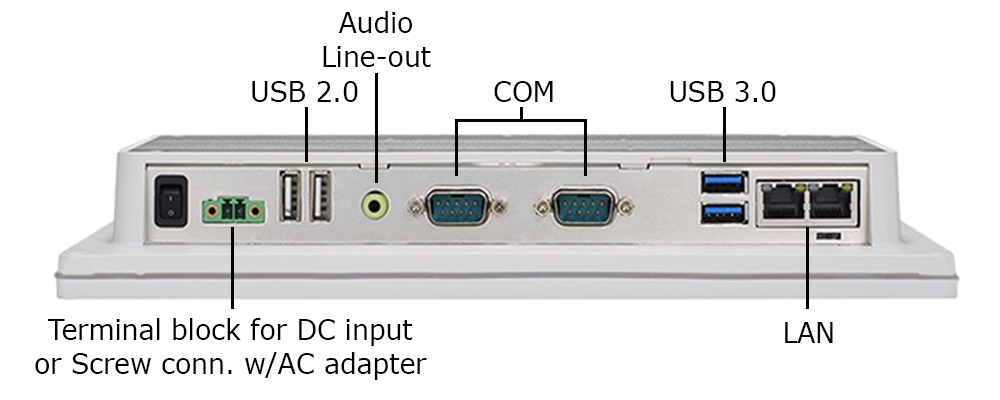 10" Medical Panel Computer IOs