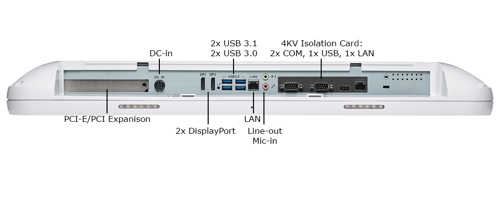 TM-5010-24 with 4KV Isolation