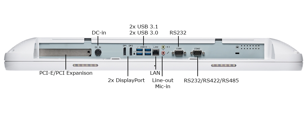 Standard IOs TM-5010-24