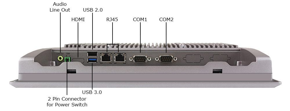 12-inch Industrial Computer Inputs/Outputs