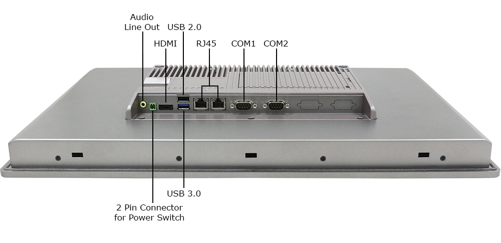 Teguar 22-inch Industrial Computer Inputs and Outputs Labeled