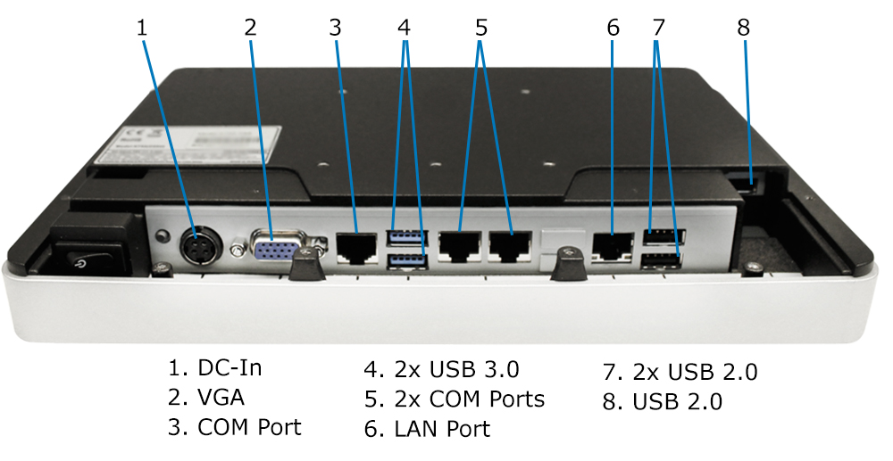 10" Industrial Touch Panel PC IOs
