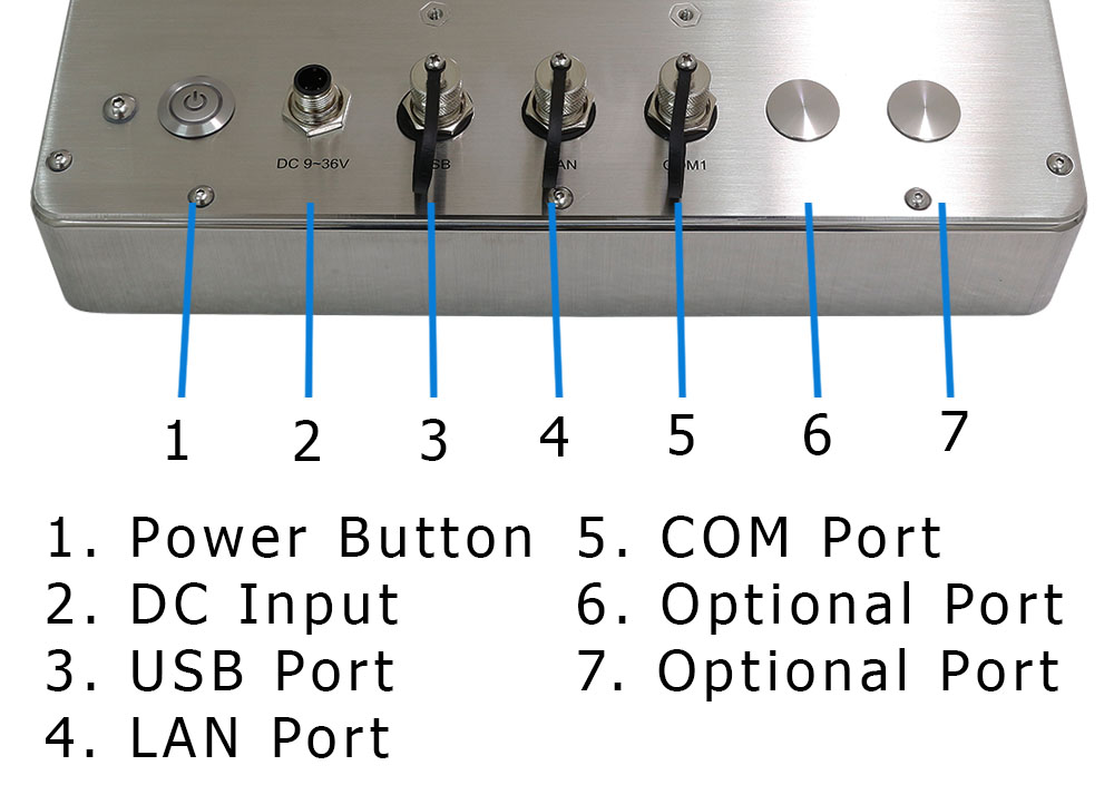 10 inch waterproof pc