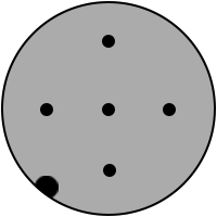 5 Position A Code IO