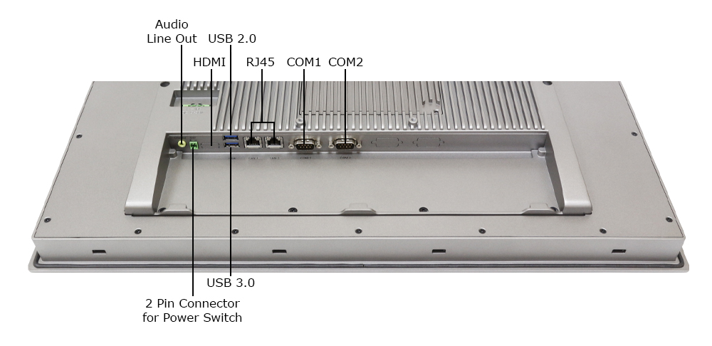 labeled inputs and outputs on industrial computer