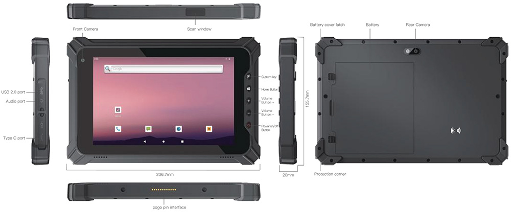TRT-A5780-08 Inputs, outputs and physical features