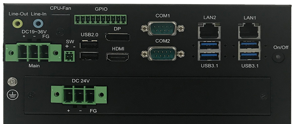 TB-5745-PCIe inputs and outputs