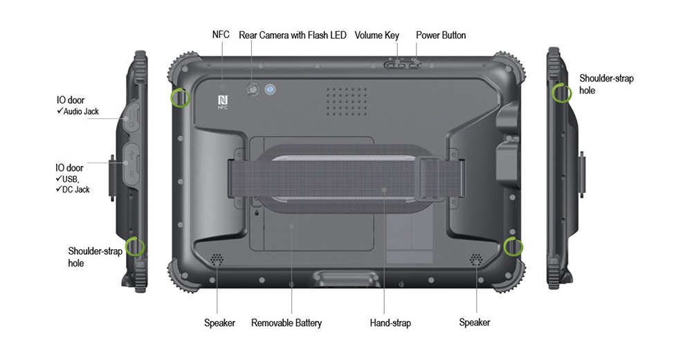 ruggedized tablet IOs