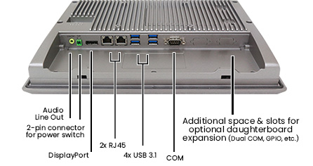 TP-5645-12-IO-Labels