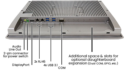Tp-5645-15-IO-labels
