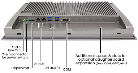 TP-5645-16-IO-Labels