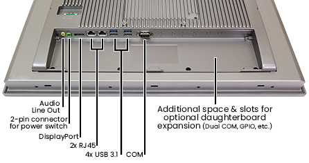 TP-5645-18 IOs labeled