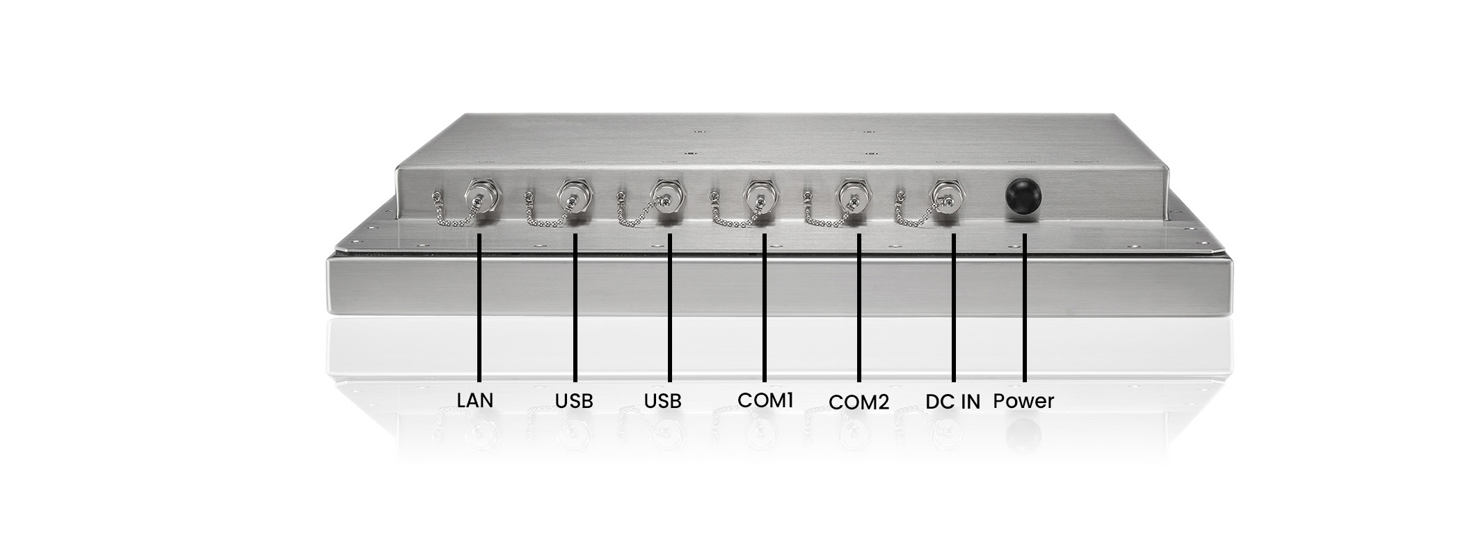 TS-4810-19 IOs Labled