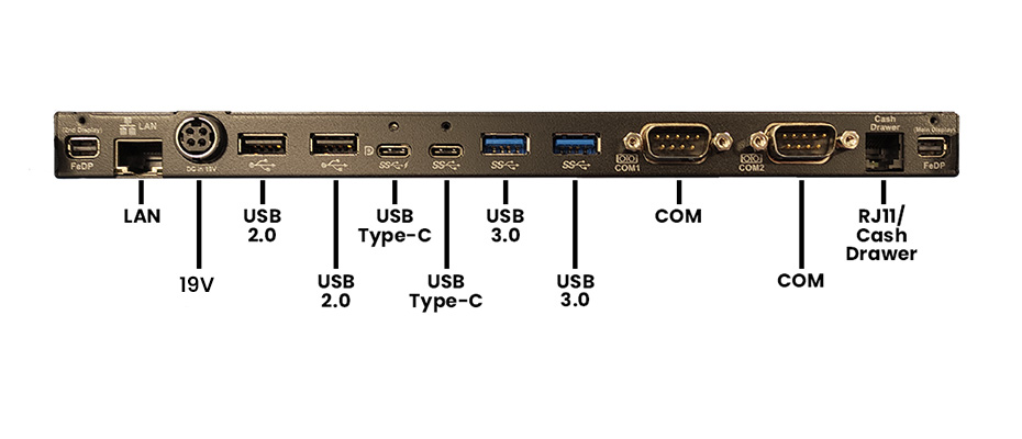 TA-4840-22 Labled IOs