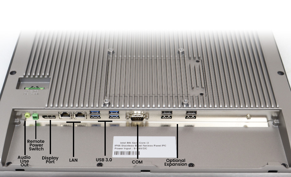 TSP-5645 Labeled IOs