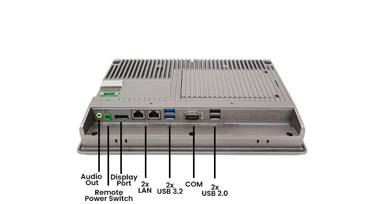 TP-4845-10 Labeled IOs