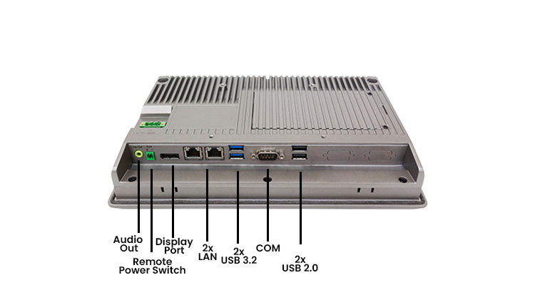 TP-4845-12W Labeled IOs