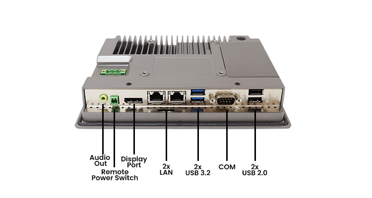 TP-4845-07 Labeled IOs