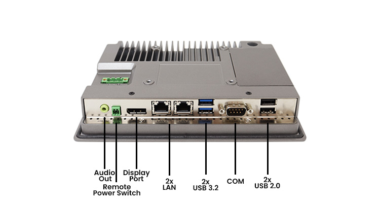 TP-4845-08 Labeled IOs