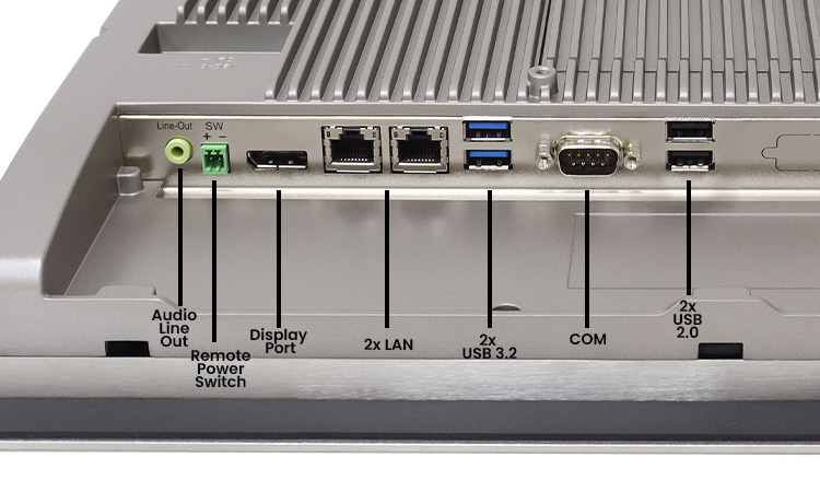 TSP-4845 Labeled IOs