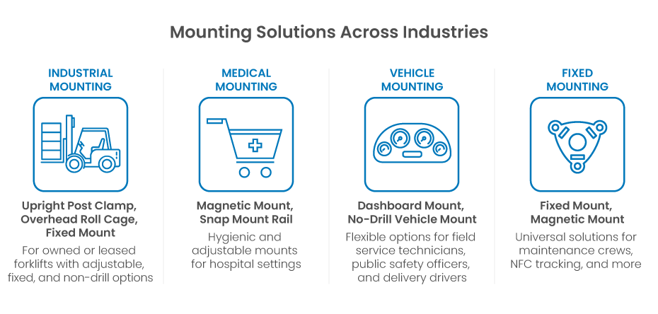 Infografik zur Tablet-Montageindustrie