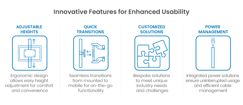 Tablet-Halterung Funktionen Infogrpahic