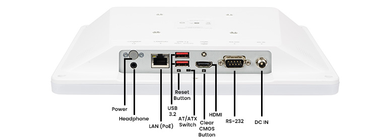 TM-4815 Labeled I/Os