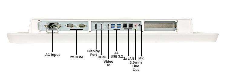 TM-7110-24 Labeled IOs