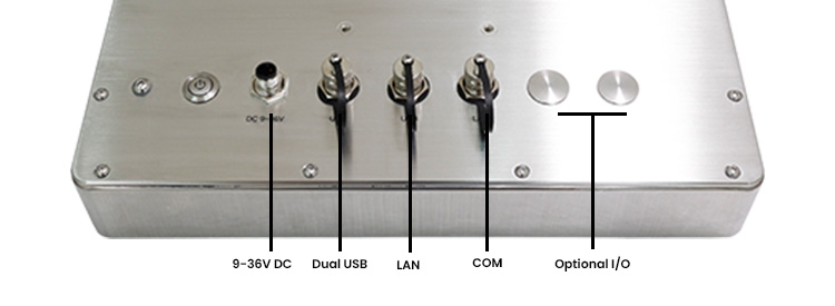 TS-4845-12 Labeled IOs