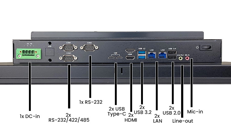 TP-7010-22 Labeled IOs