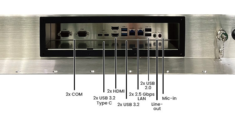 TSC-7010-24 Labeled I/Os