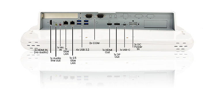 TM-7110-19F Labeled IOs