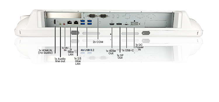 TM-7110-22F Labeled IOs
