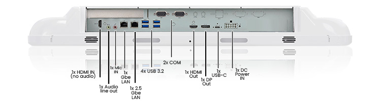 TM-7110-24F Labeled IOs