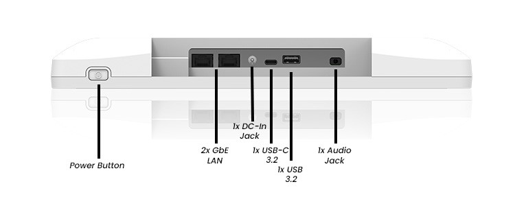 TM-4757 Medical All in One Computer Labeled IOs