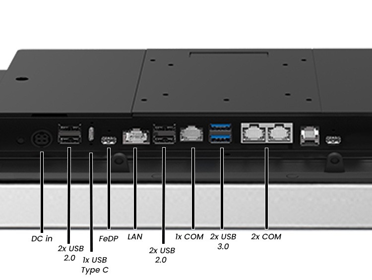 TM-6140-19 Labeled IOs