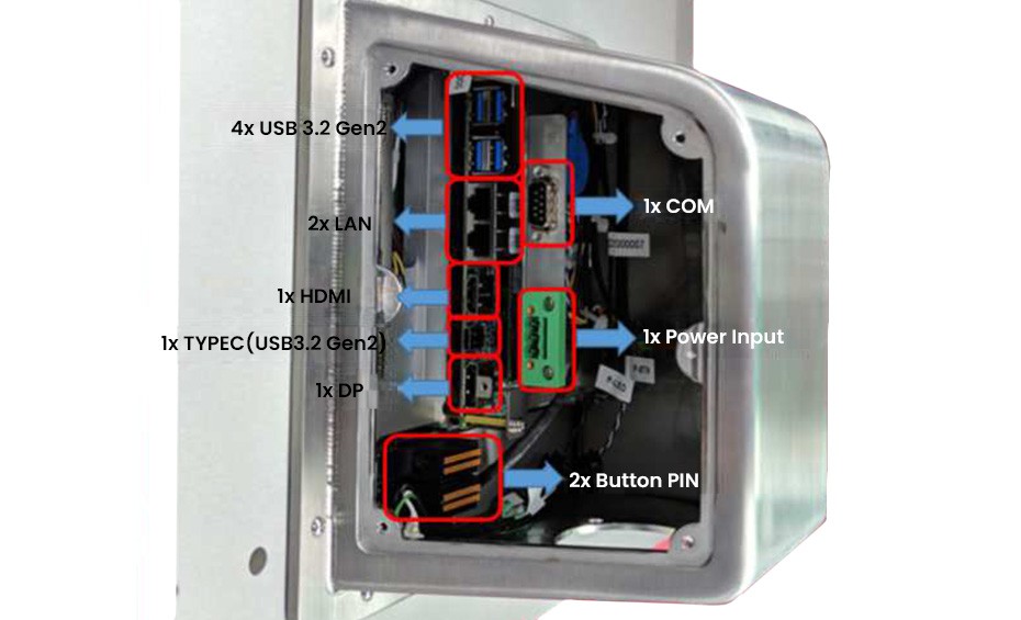 TSI-5945 Labeled IOs