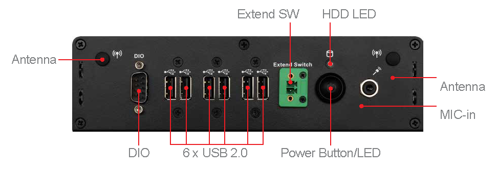 Industrial Edge Computer switch side IO, line diagram