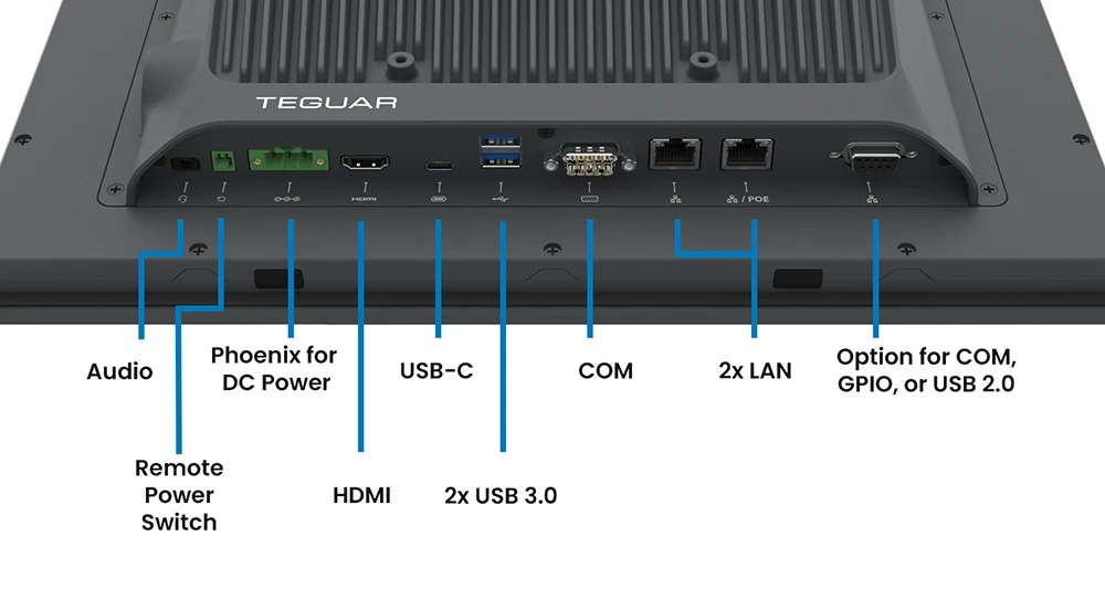 Pinnacle Panel PC TP-4800 IO Diagram