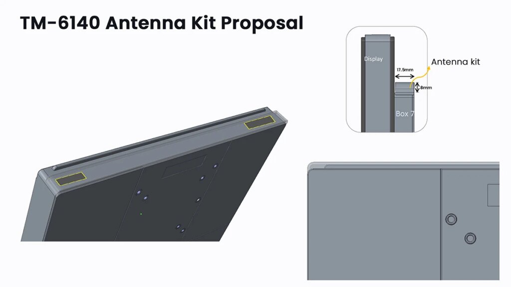 TM-6140 Antenna Kit Proposal. Antenna kit behind display on top of box, only 17.5mm wide and 8mm tall.