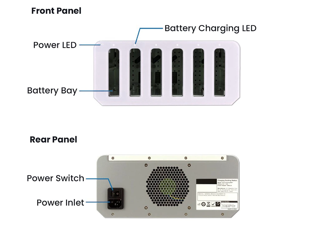 6 Bay Battery Charger for TME-7115, IO Diagram