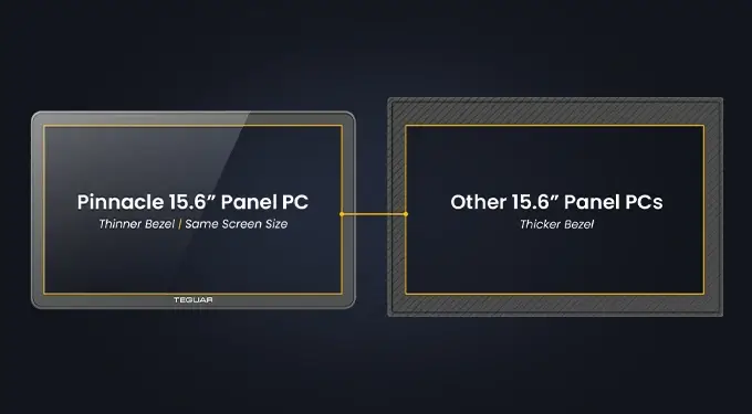 Pinnacle-TP-4800-Bezel-Comparison-1