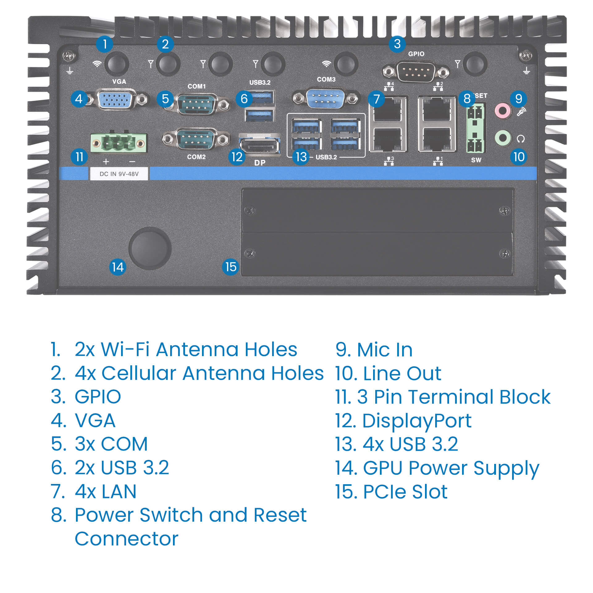 Regis-IO-diagram-Front