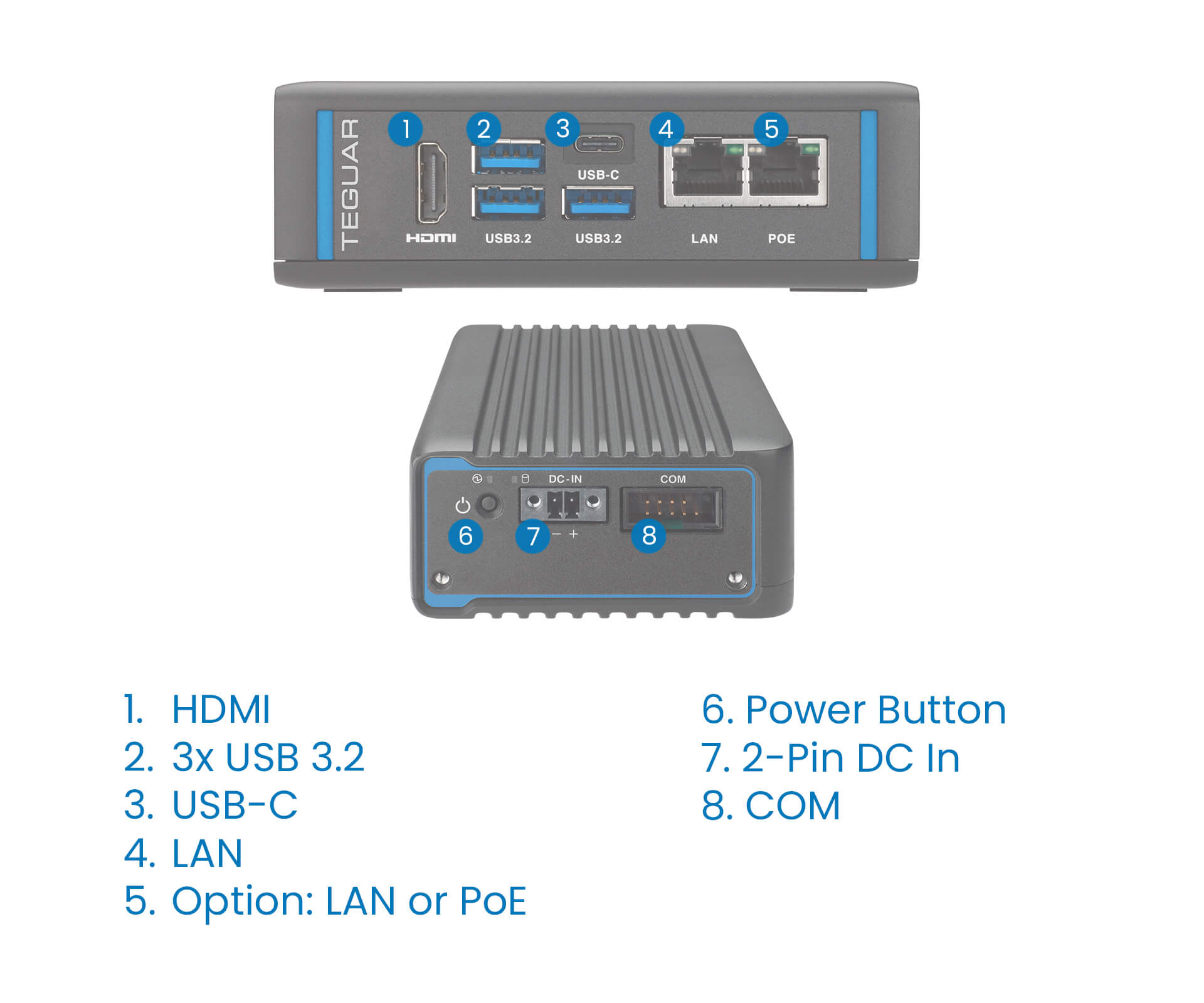 Scout-TB-6293-IO-Diagram