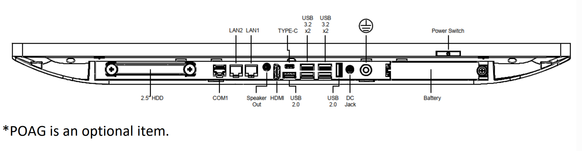 Clarion-TM-7200-24-IO-Diagram