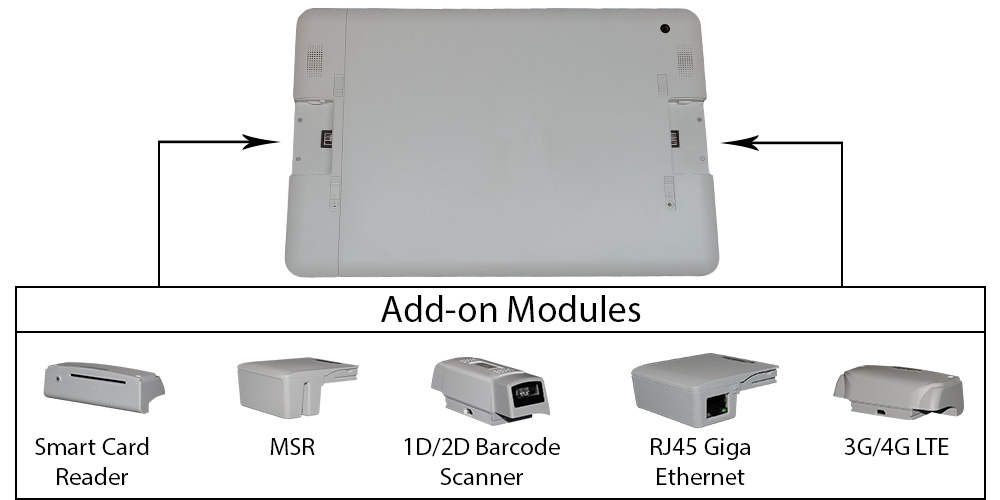 TMT-4375-12 Optional Modules